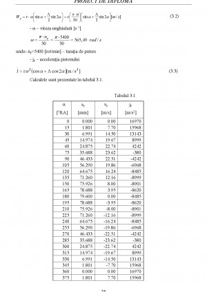 Pag 21